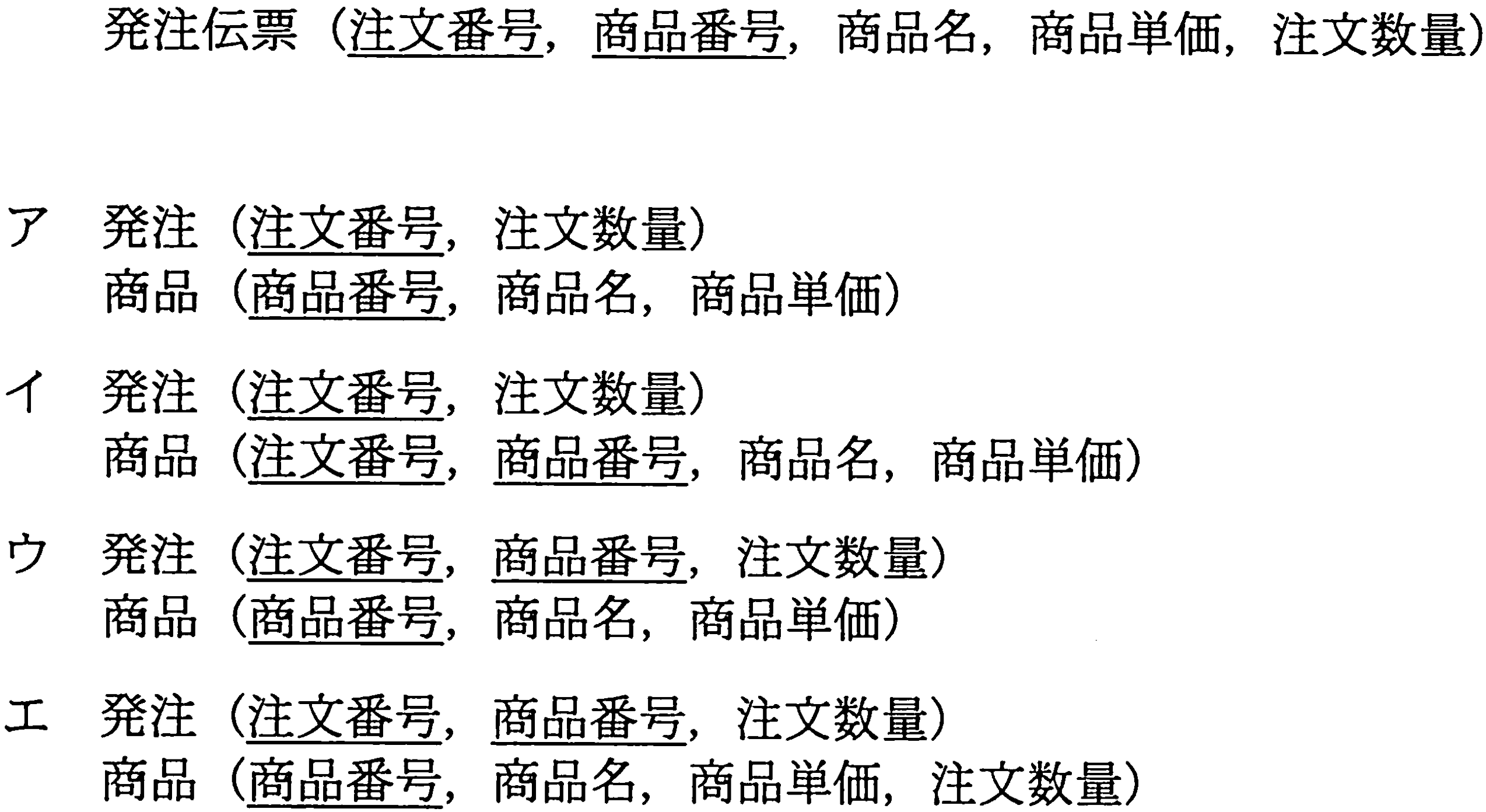 情報無損失分解問題