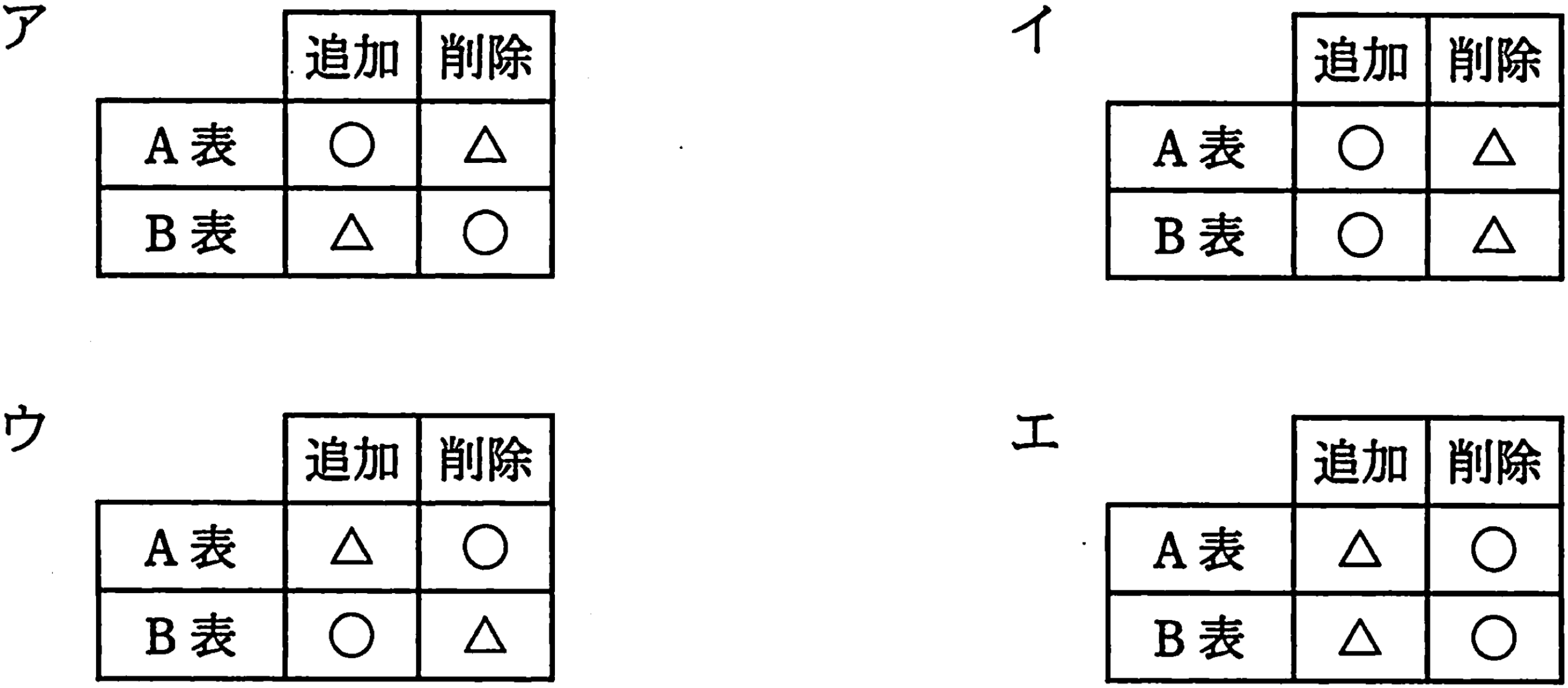 画像リンク
