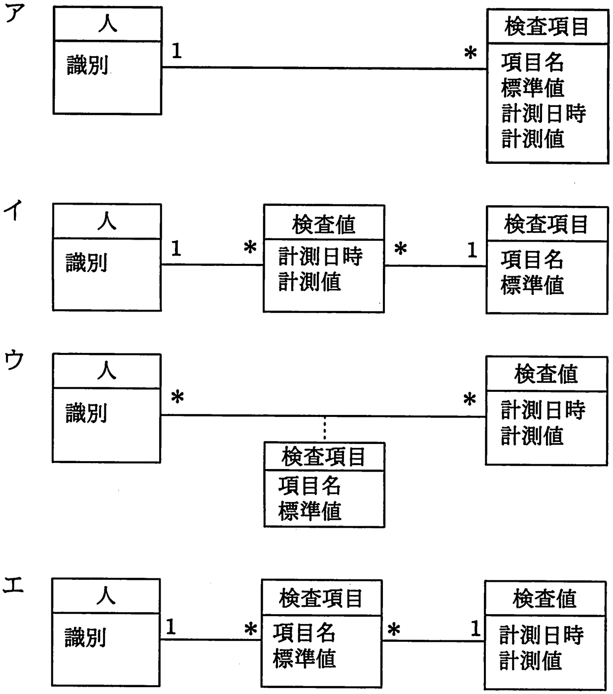 画像リンク
