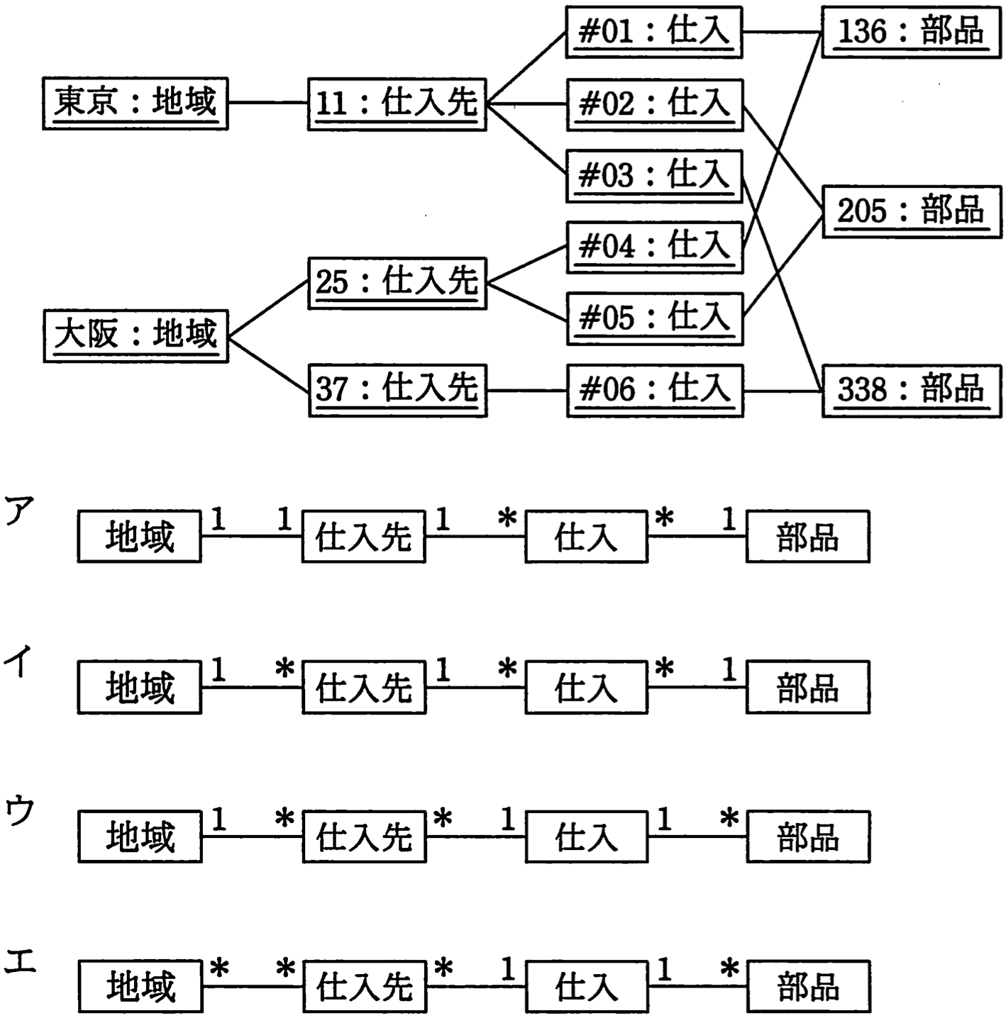 画像リンク