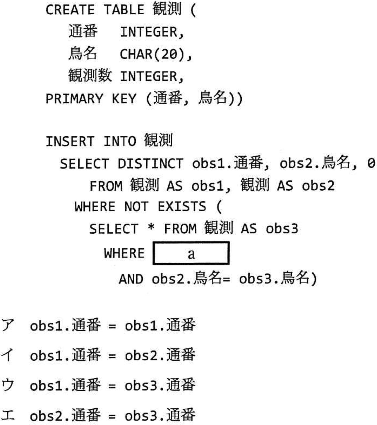 問題画像