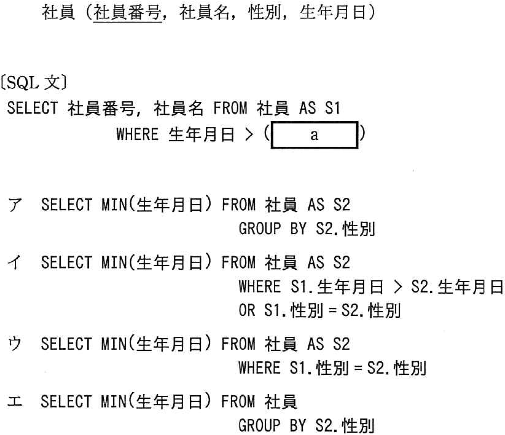 社員表の画像