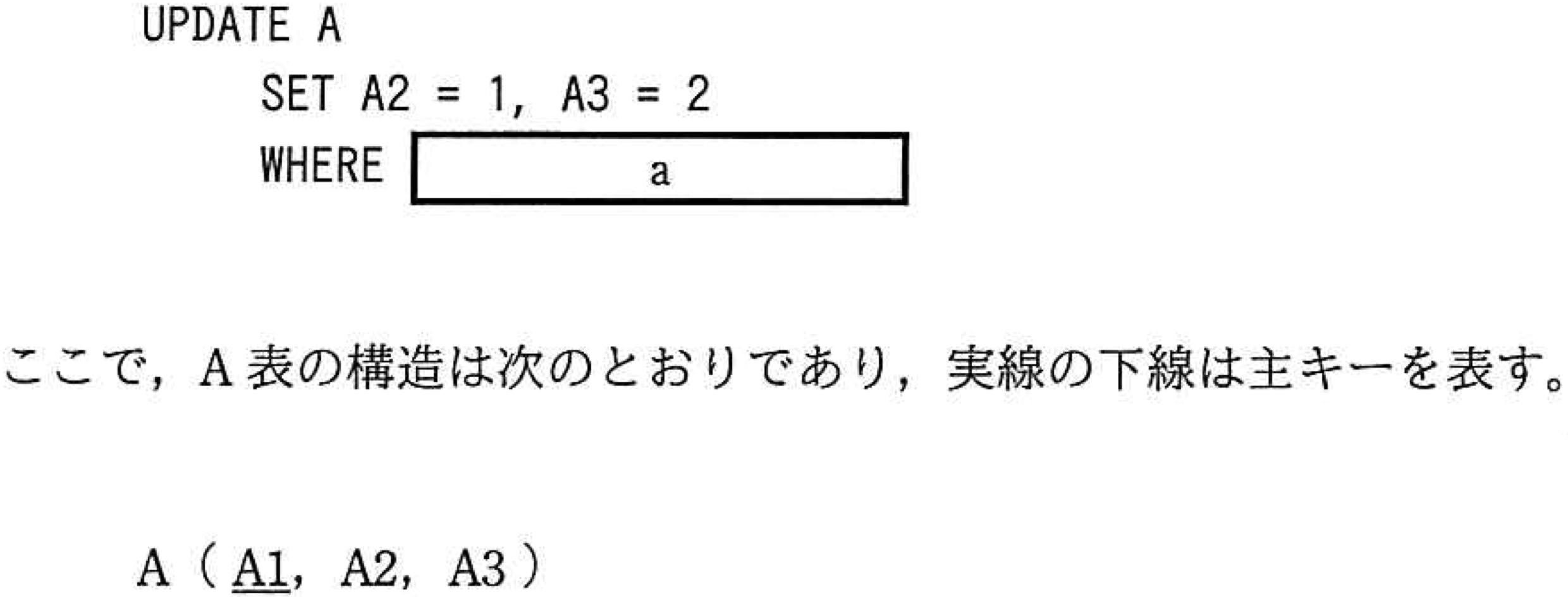 SQL文の画像