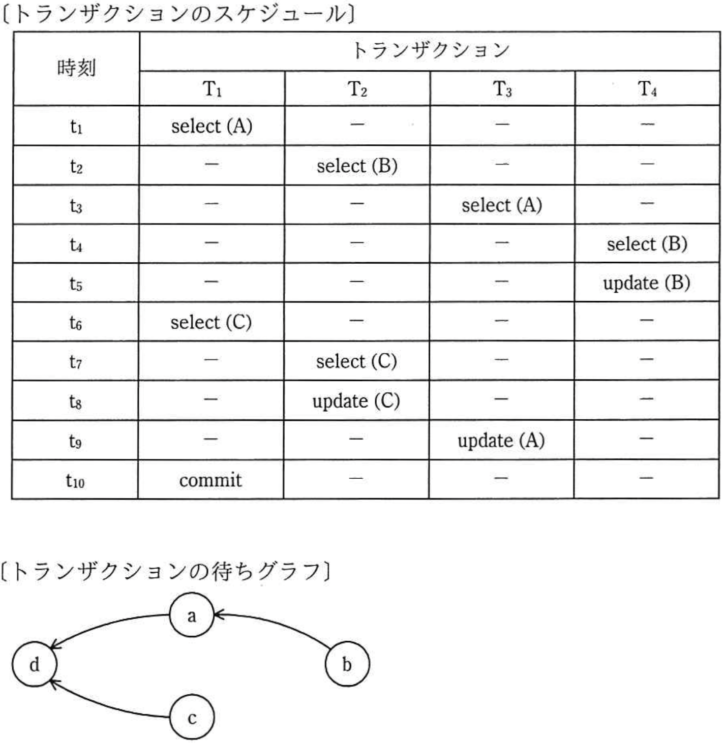 画像リンク