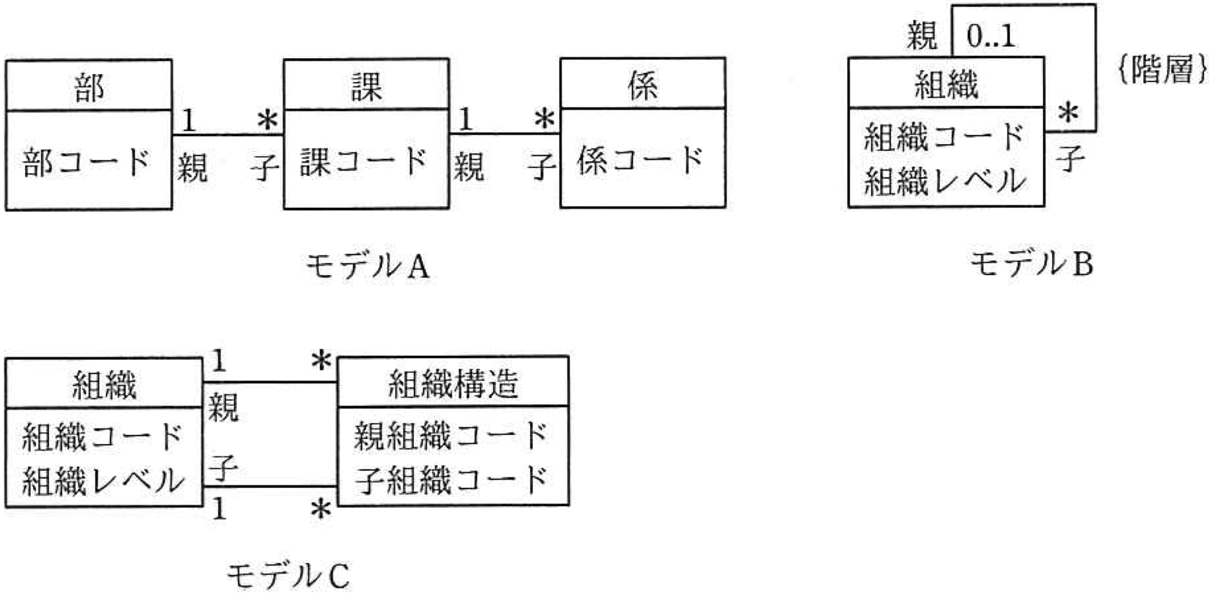 画像リンク