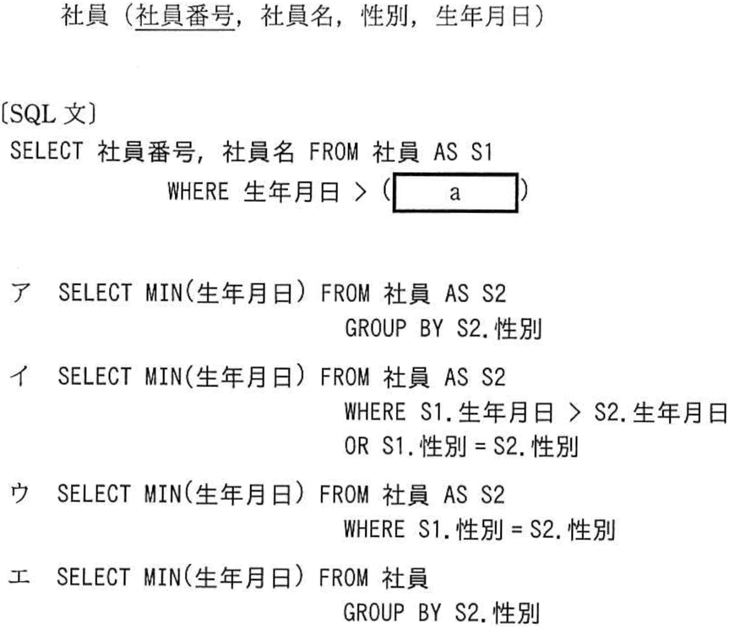 問題画像