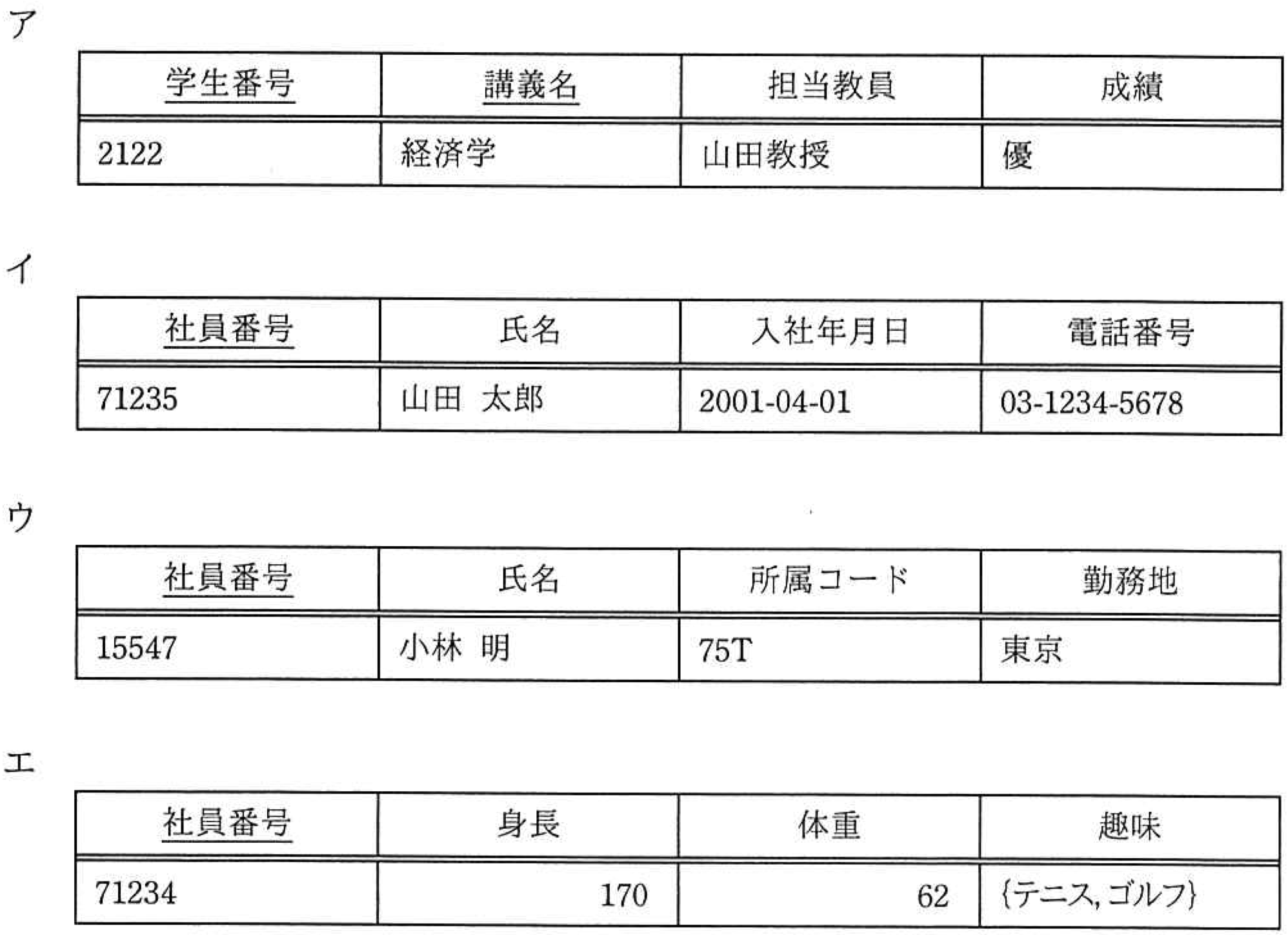 問題画像
