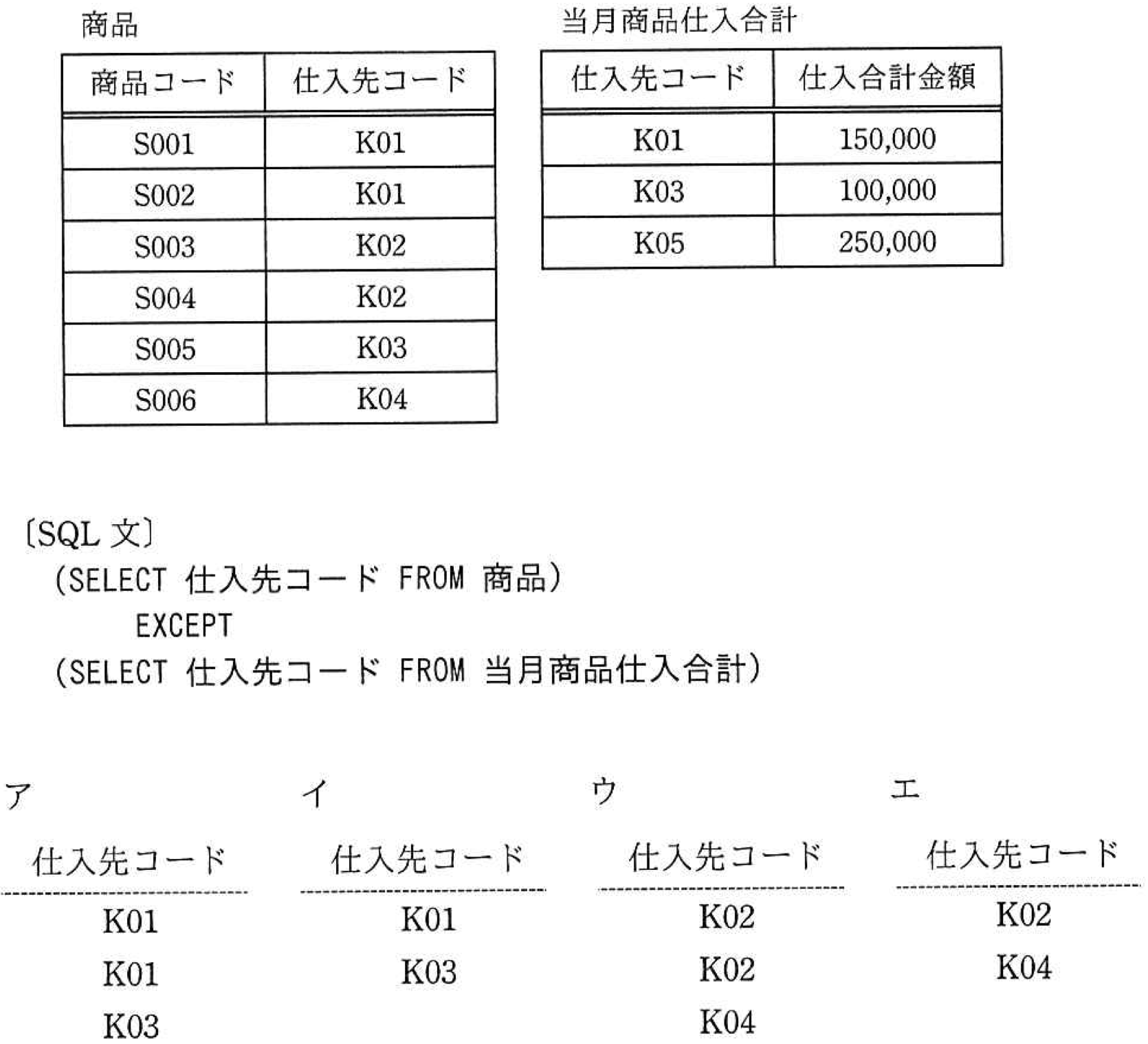 画像リンク