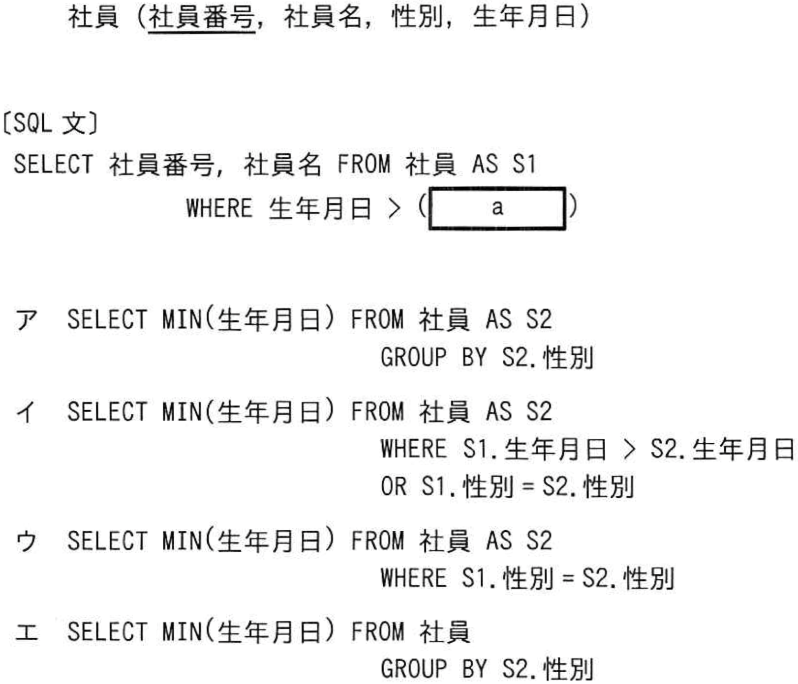 社員表構造