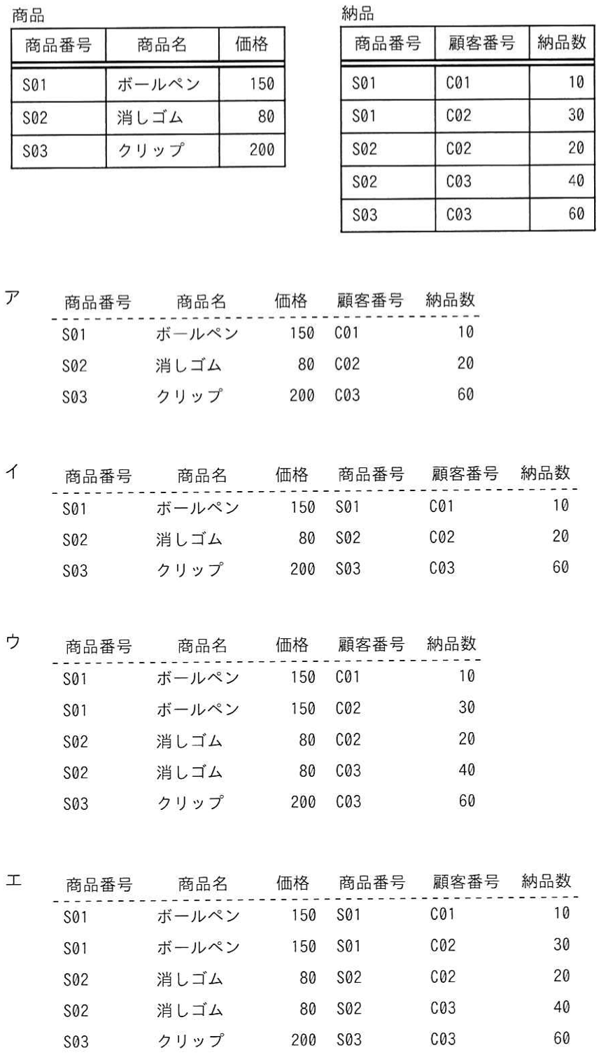 画像リンク